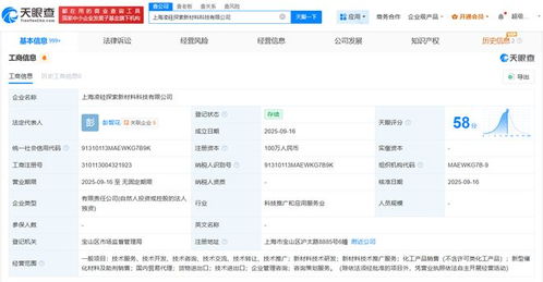 凌瑋科技上海設立新材料公司，拓展國內貿易代理新藍圖