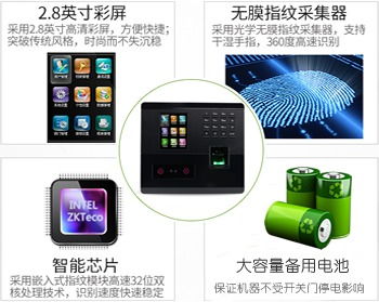 施工電梯與新風(fēng)系統(tǒng) 人臉識別與指紋鎖的技術(shù)融合