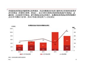 199it 互聯(lián)網(wǎng)數(shù)據(jù)服務(wù)的樞紐與洞察引擎