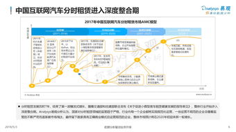 互聯(lián)網(wǎng)數(shù)據(jù)中心（IDC）行業(yè)深度洞察 數(shù)據(jù)洪流下的基石與格局重塑