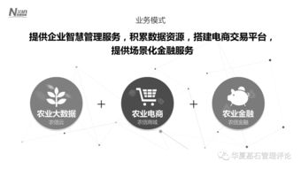 等風(fēng)來，不如造風(fēng) 農(nóng)信互聯(lián)如何以數(shù)據(jù)服務(wù)打造產(chǎn)業(yè)互聯(lián)網(wǎng)新風(fēng)口