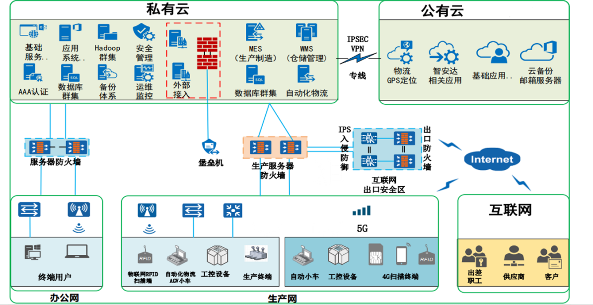 5G賦能國產制造 孵化創新產業融合——許昌移動聯合聯橋科技助力5G創新應用與互聯網數據服務