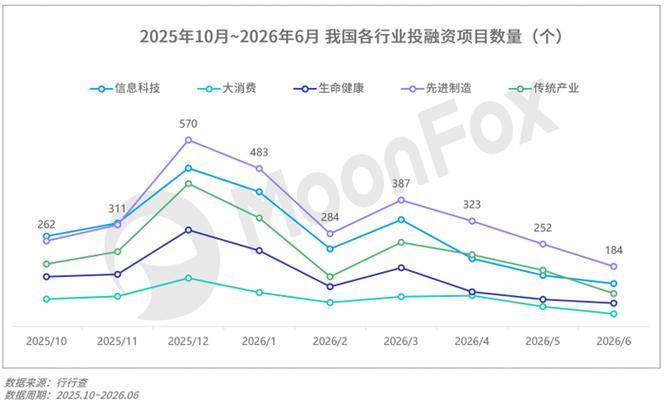 2026年q2移動互聯網 行業數據研究報告
