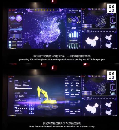 2019 篇 - 分享數百個 ht的工業互聯網 2d 3d 可視化應用案例-騰訊云