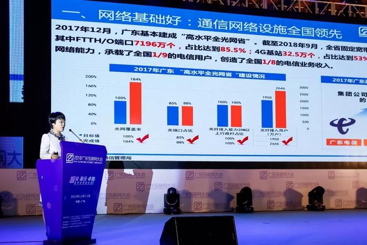 廣東省互聯網協會