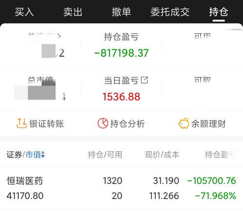 證券ETF投資策略 耐心等待價(jià)值回歸，筑牢防偽與風(fēng)控意識(shí)