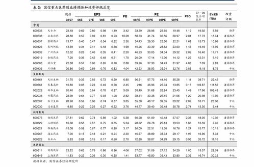 華創(chuàng)證券交通運(yùn)輸行業(yè)周報(bào) 聚焦12月數(shù)據(jù)，航空環(huán)比修復(fù)，快遞價(jià)格穩(wěn)中趨升