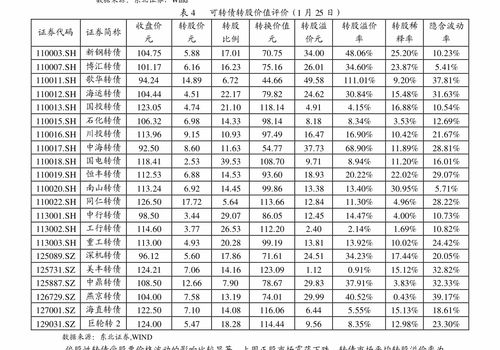 糧食無危機(jī)？信息化定價(jià)與全球小冰河期交織下的短期利率債結(jié)構(gòu)性機(jī)會(huì)