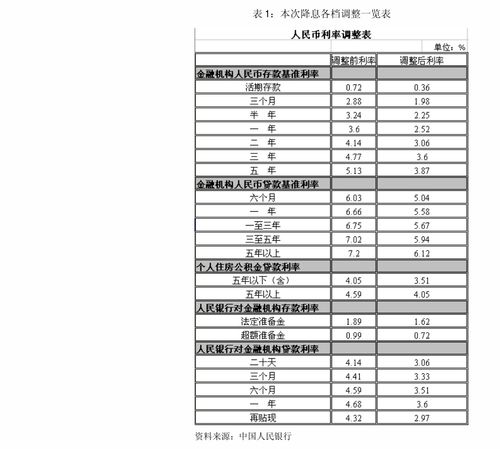 光大證券 上海推進(jìn)市場化物業(yè)服務(wù)價(jià)格體系，行業(yè)有望迎來“價(jià)量齊升”新格局